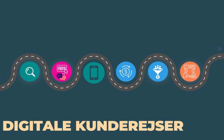 Digitale kunderejser Digitale kunderejser